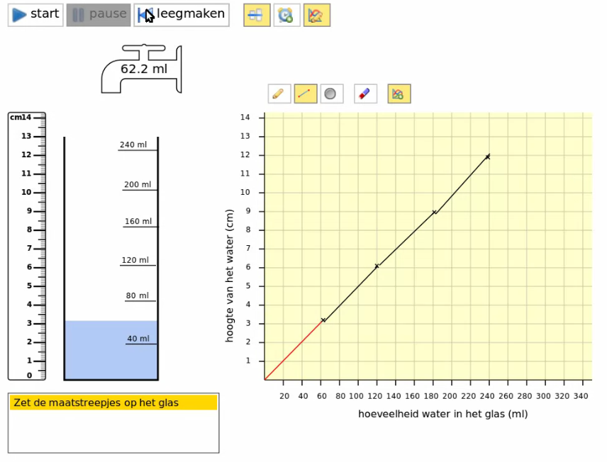 Figure 2. Computer simulation of filling a highball glass. (Click to explore)