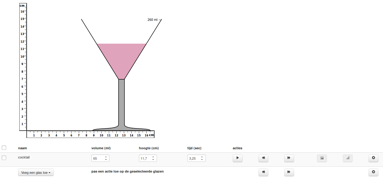 Figure 6. Computer simulation of filling the cocktail glass: explore volume, height, and time. (Click to explore)