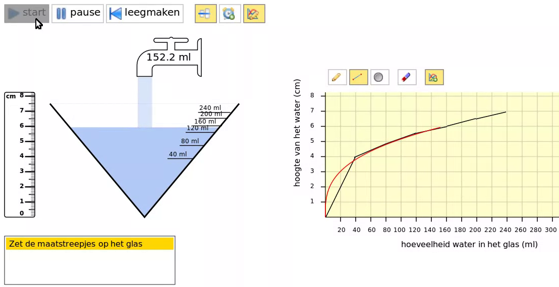 Figure 3. Computer simulation of filling a cocktail glass. (Click to explore)