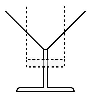 Figure 4 Imaginary highball glass as measure for instantaneous speed in the cocktail glass